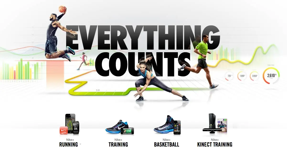 Présentation du nouveau site Nike Plus (HTML5 inside)