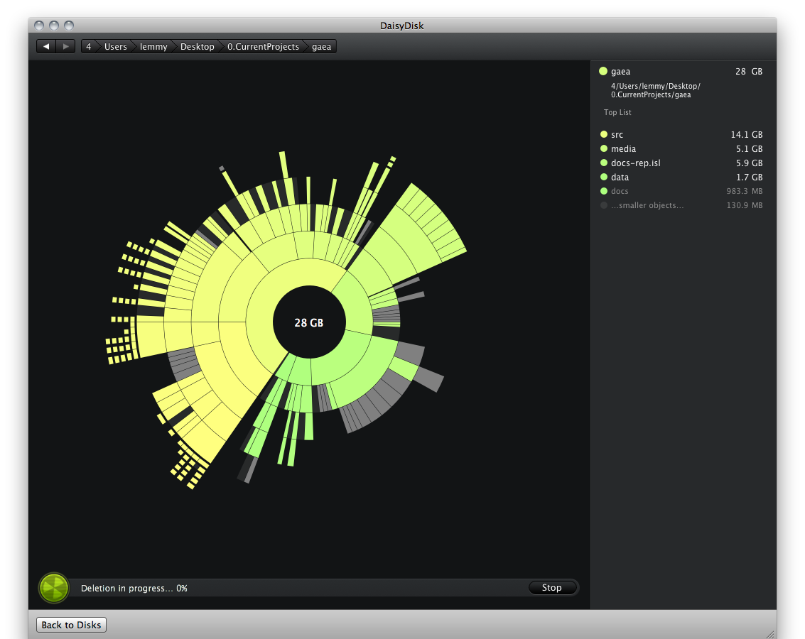 Faire le tri dans son disque dur avec Daisy Disk [+ concours]