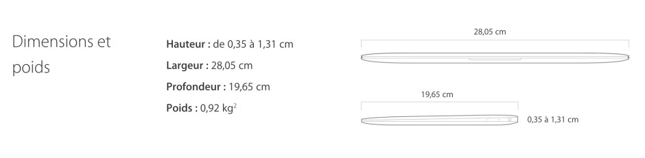 dimensions poids macbook retina