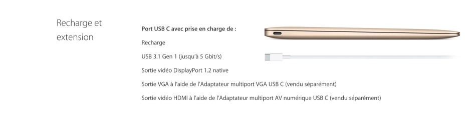 recharge extension macbook retina