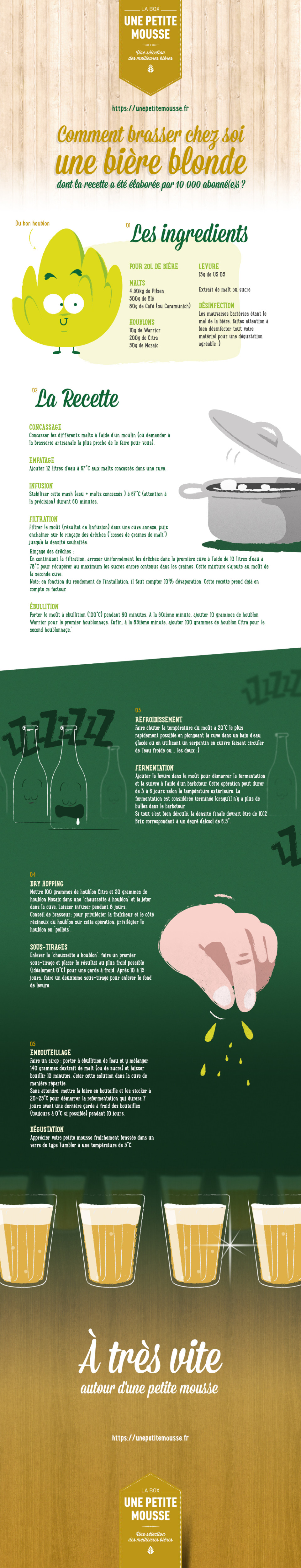 unepetitemousse infographie brasser sa biere