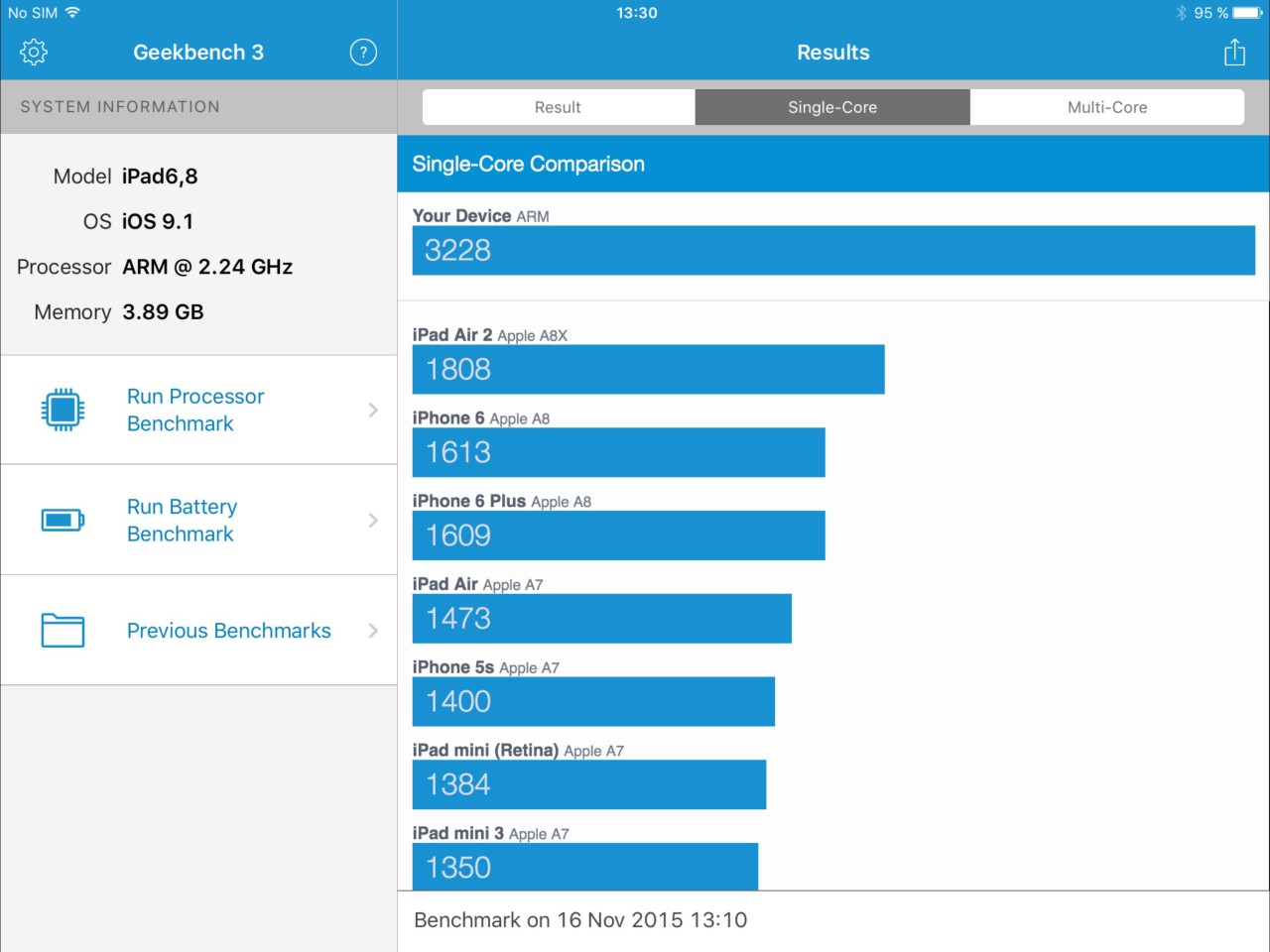 geekbench ipad pro