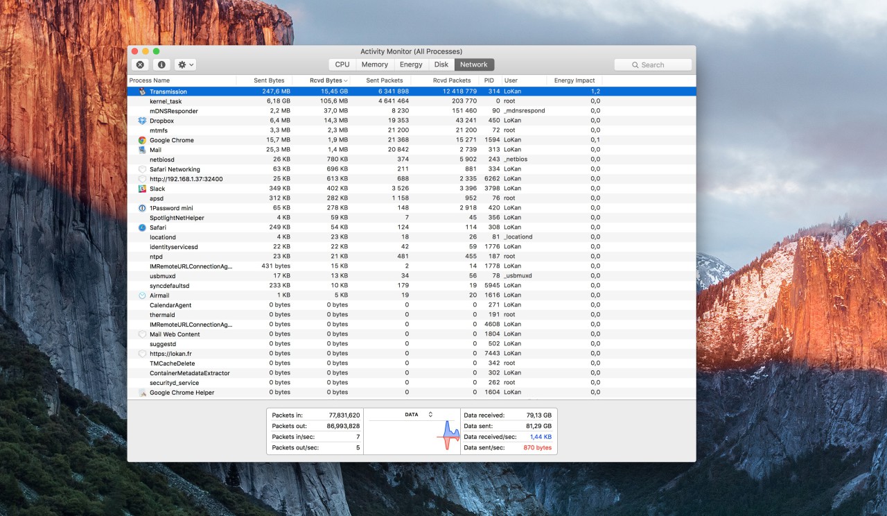 moniteur activité quitter application