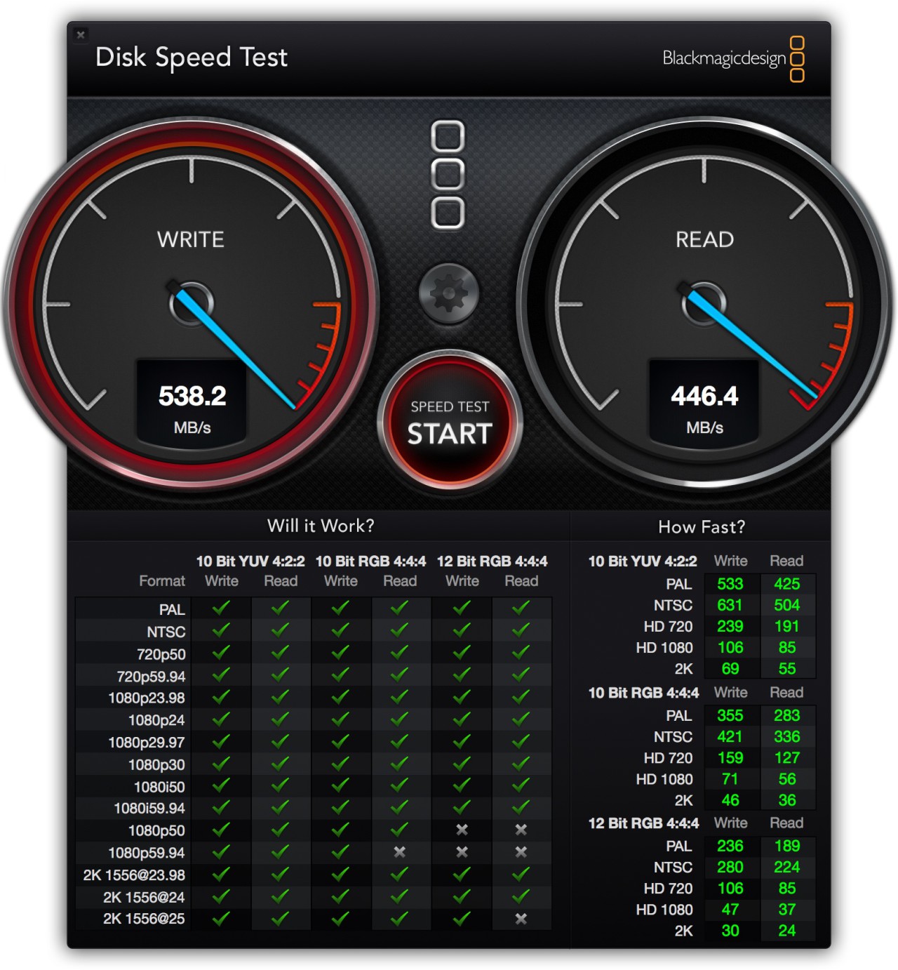 Pegasus 2 R4 vitesse disques