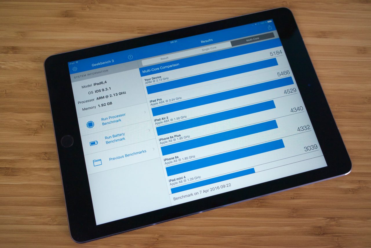iPad Pro 9,7" multi core geekbench