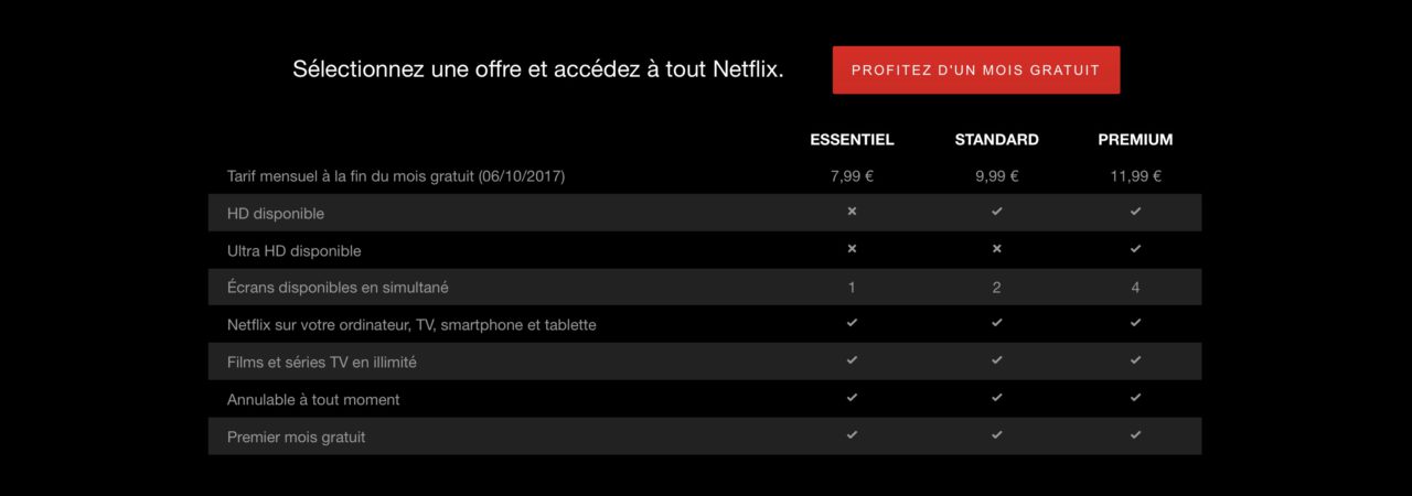 tarifs netflix france