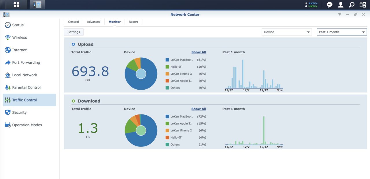 SRM Network Center Monitor Report