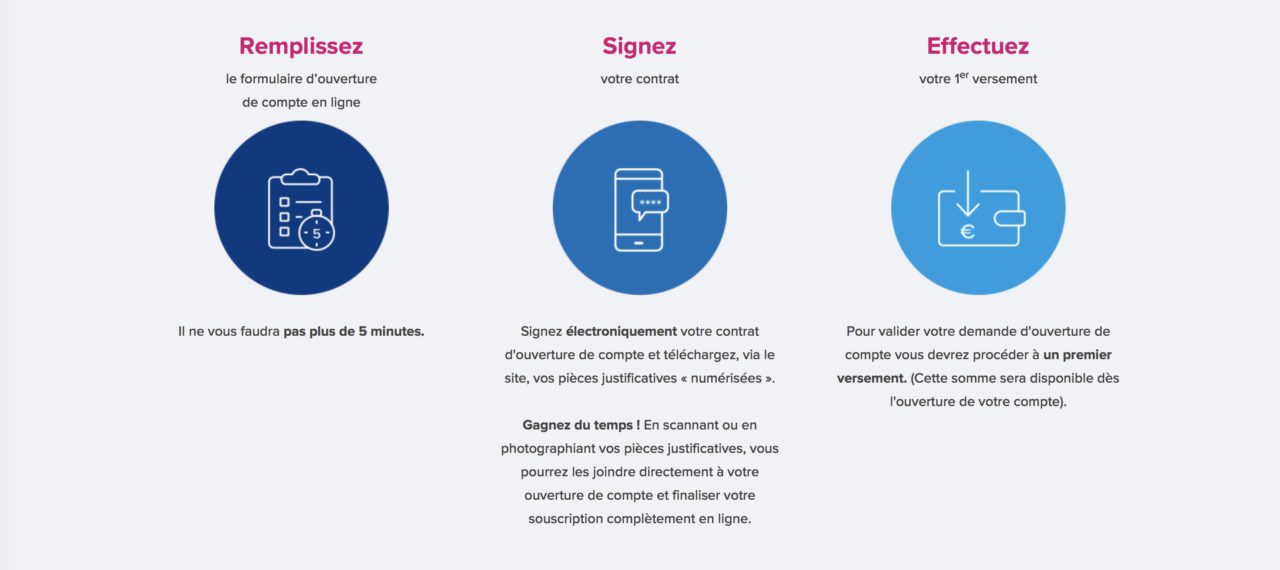 ouverture compte boursorama banque