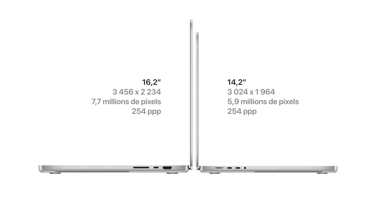 macbook pro 16 14 ecran