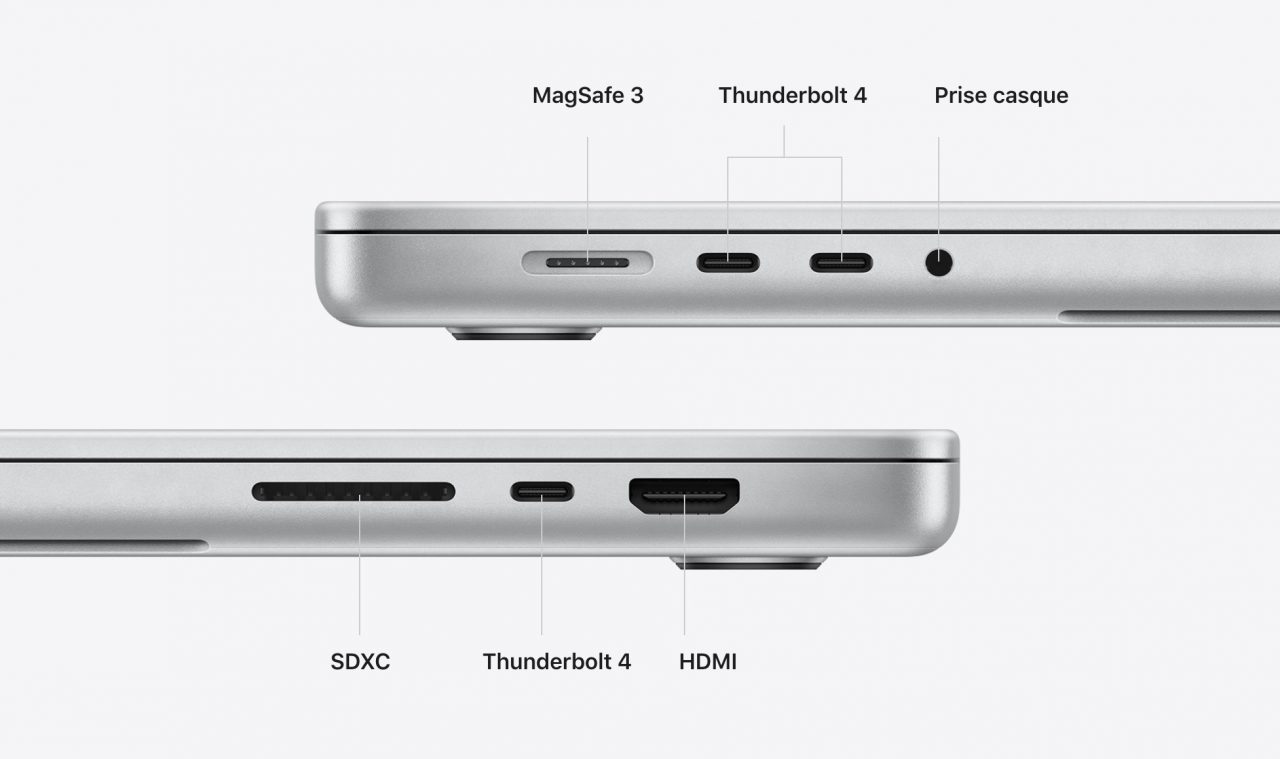 macbook pro connectique