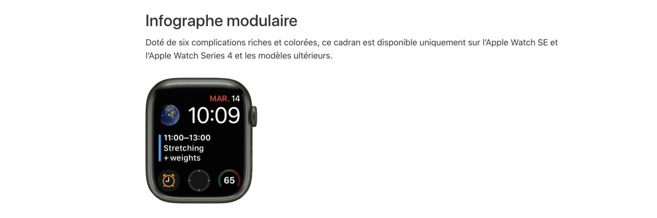 cadran apple watch