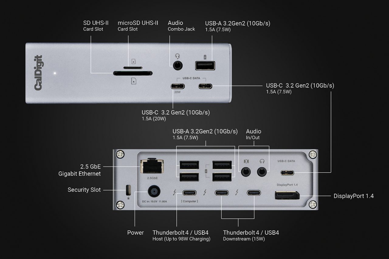 TS4 thunderbolt 4 dock