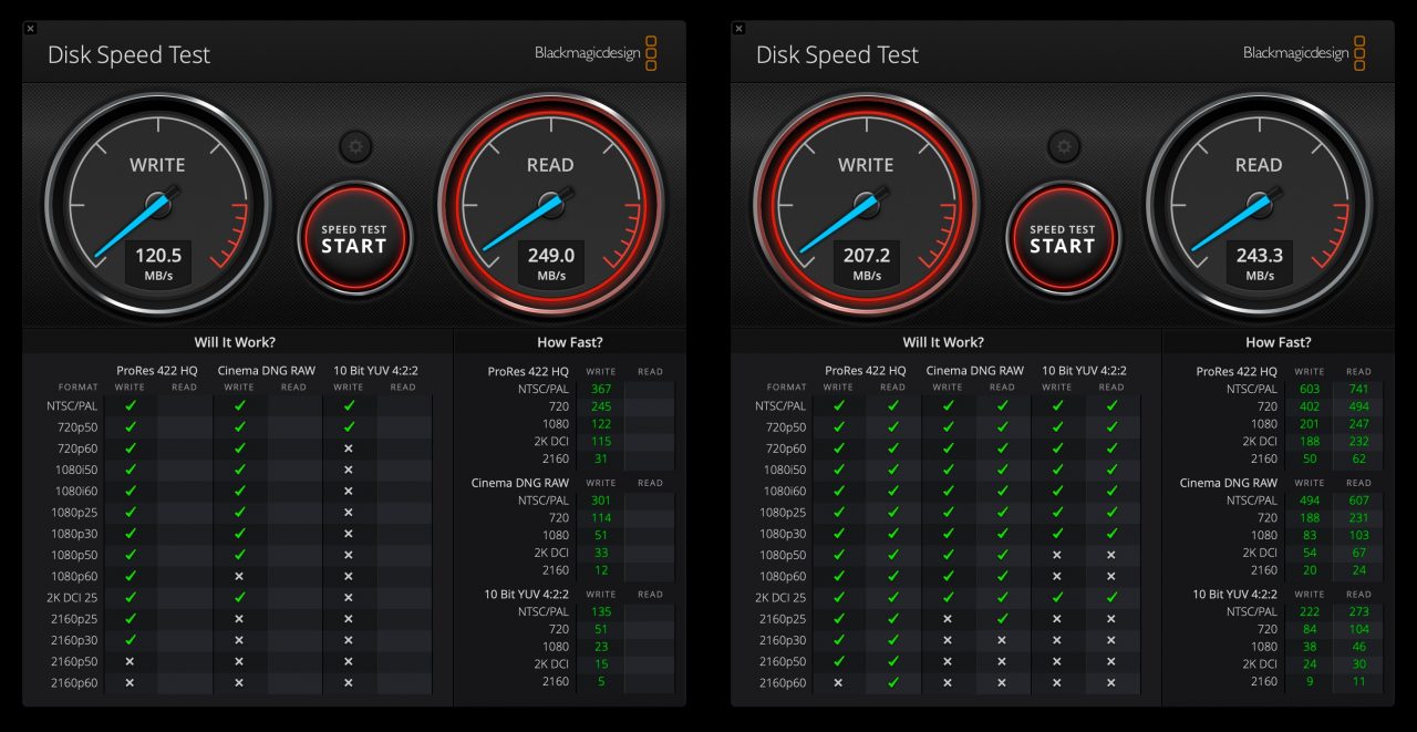 uhs 2 macbook pro vs caldigit TS4