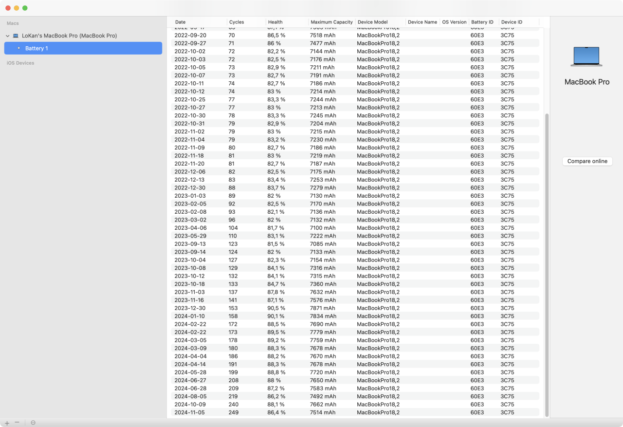 LoKan MacBook Pro sante batterie