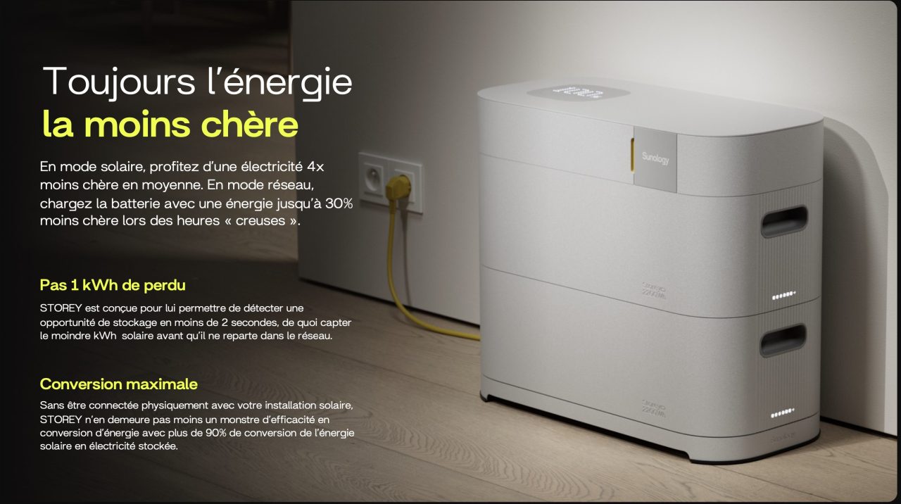 Sunology Storey Batterie economies