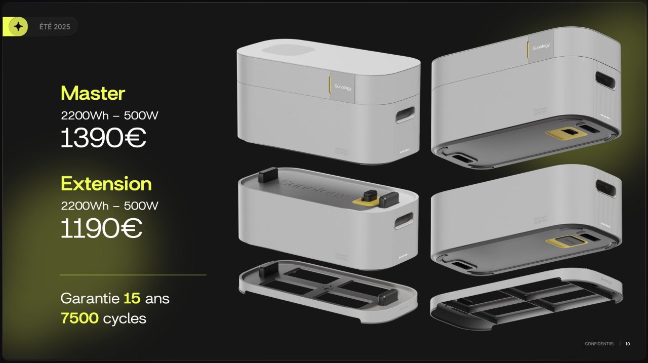 Sunology Storey Batterie tarifs