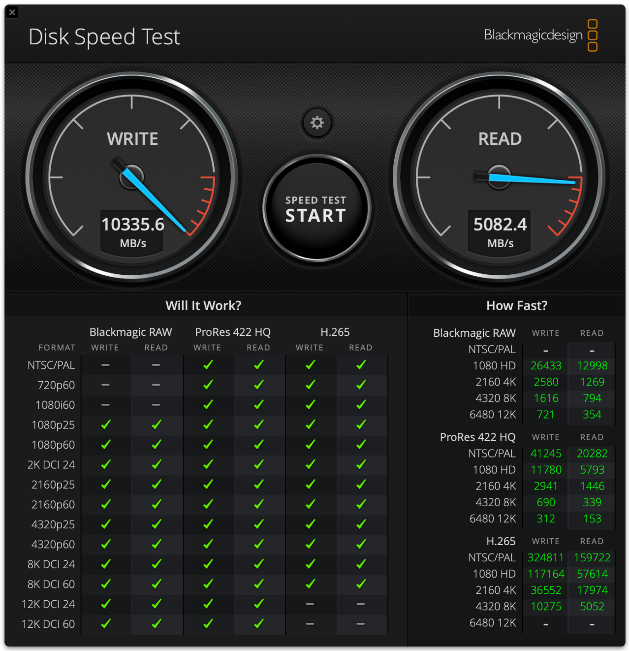 disk speed test macbook pro