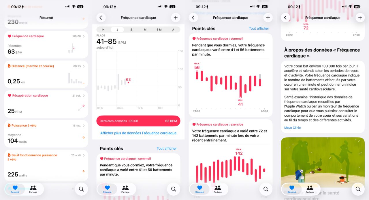 Apple Sante donnees bevel