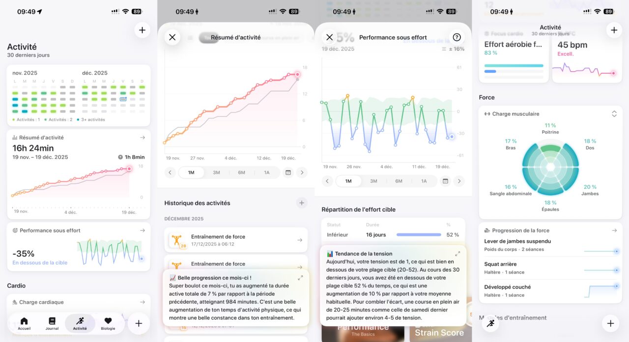 bevel activite entrainements