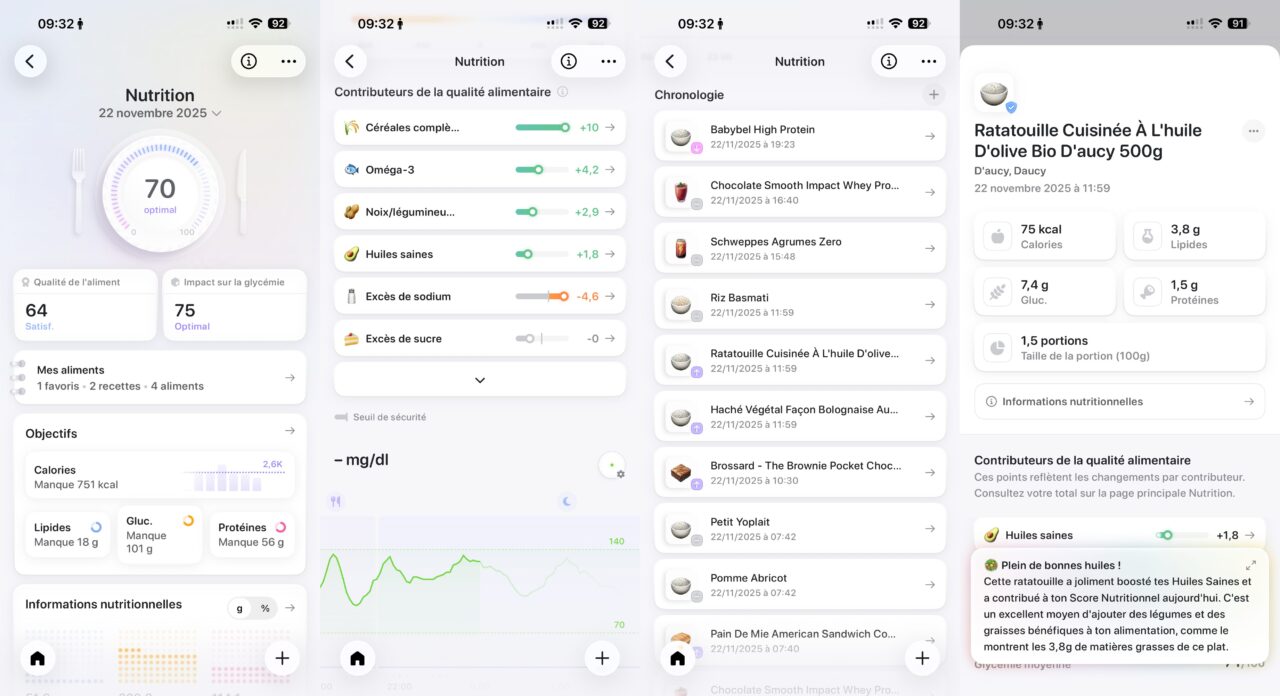 bevel nutrition score