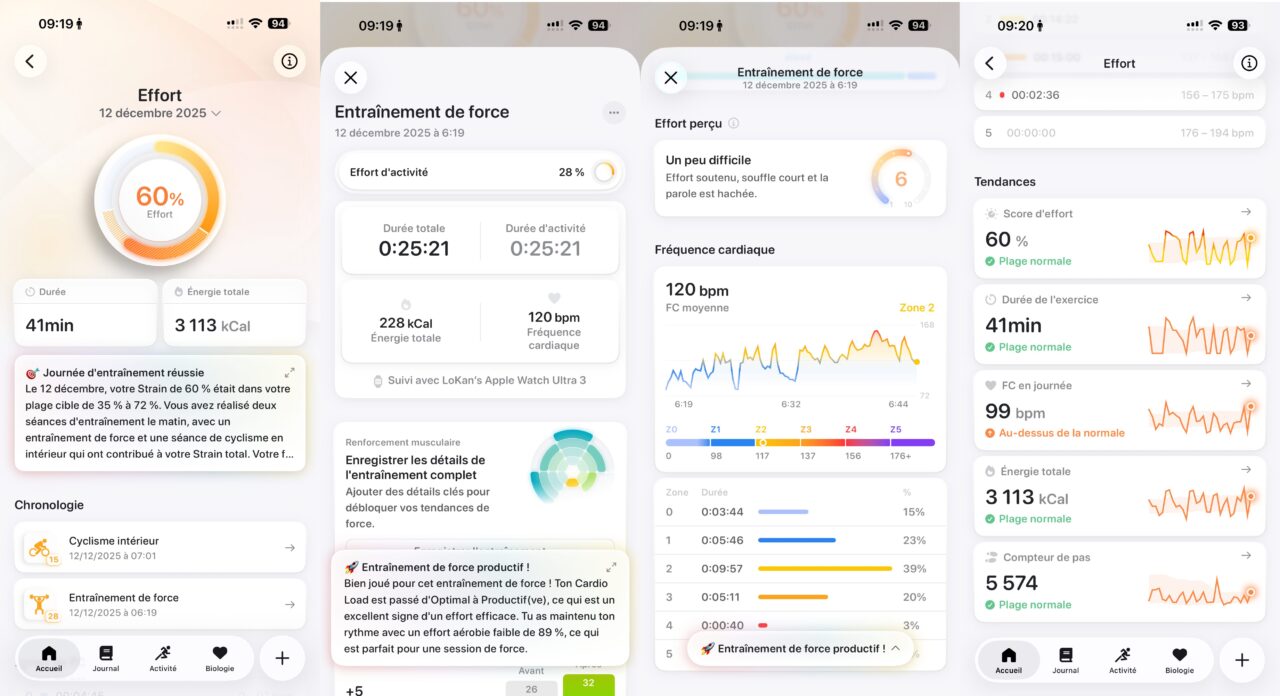 effort entrainement bevel