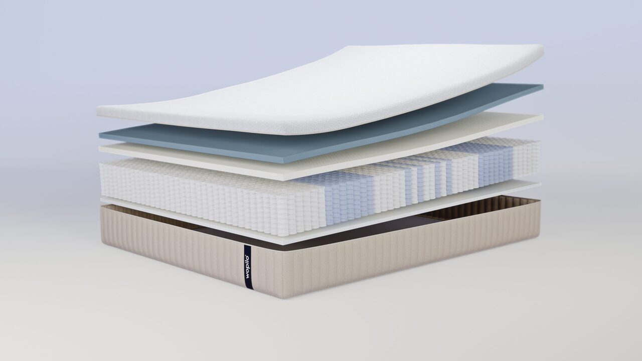 couches matelas hybride wopilo couches matelas hybride wopilo