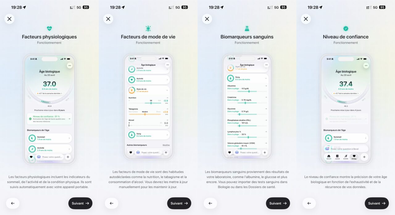 Bevel 3 Age biologique