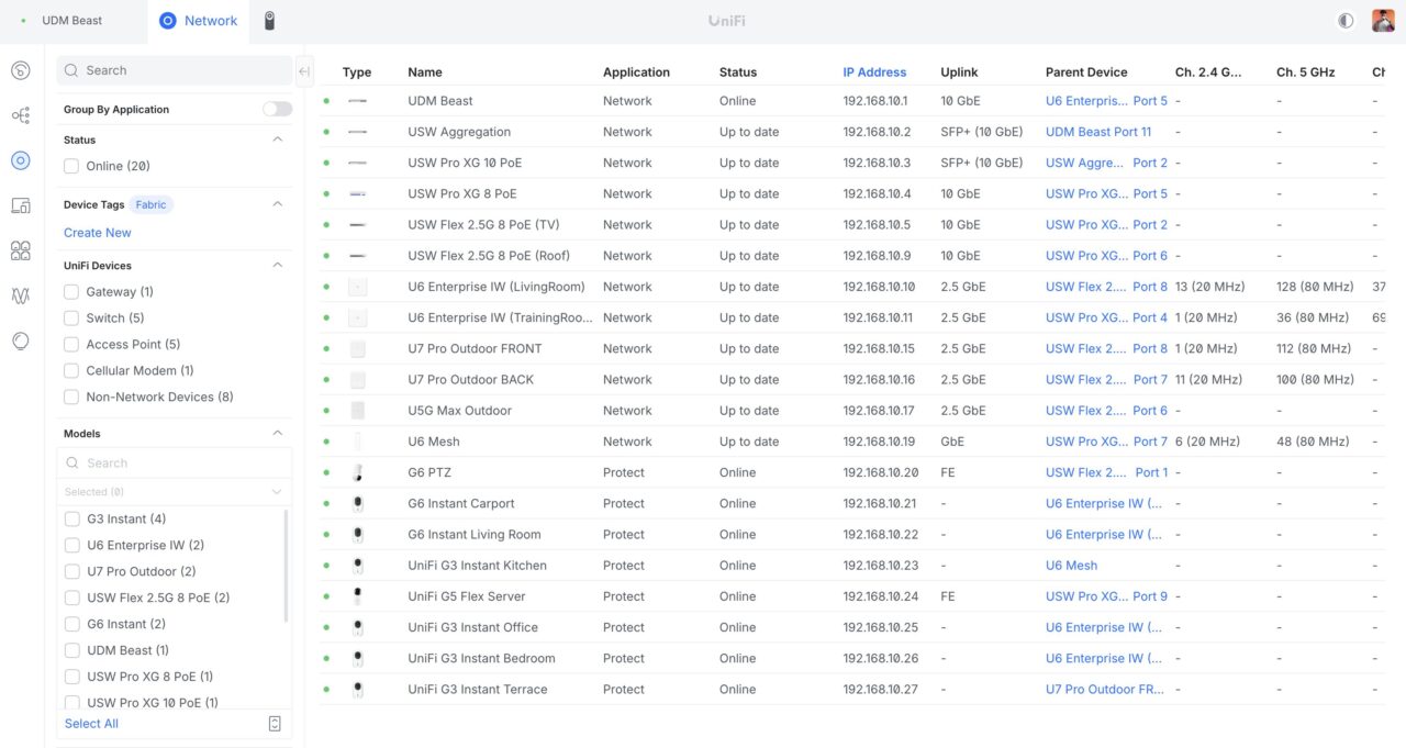 lokan reseau unifi network