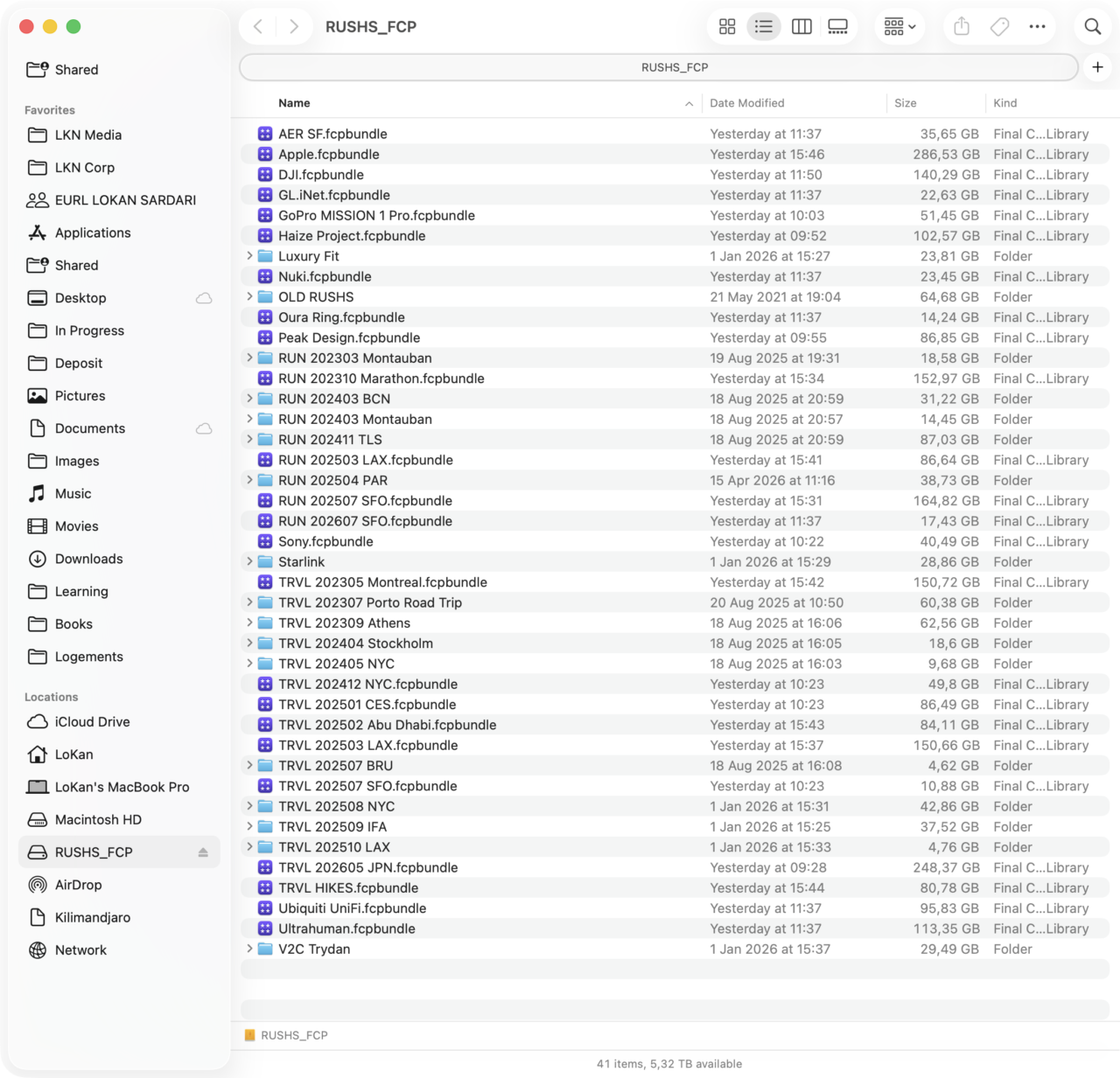 organisation fcp x lokan