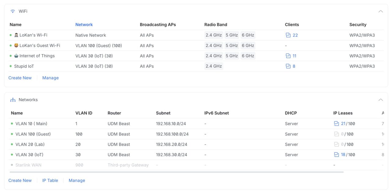 unifi network vlan wifi