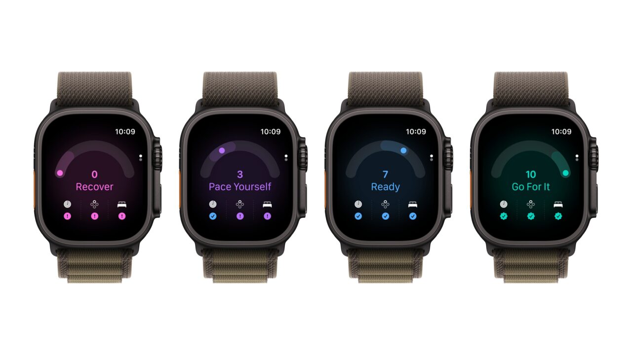 Apple Watch Ultra 4 readiness 260909 Apple Watch Ultra 4 readiness 260909