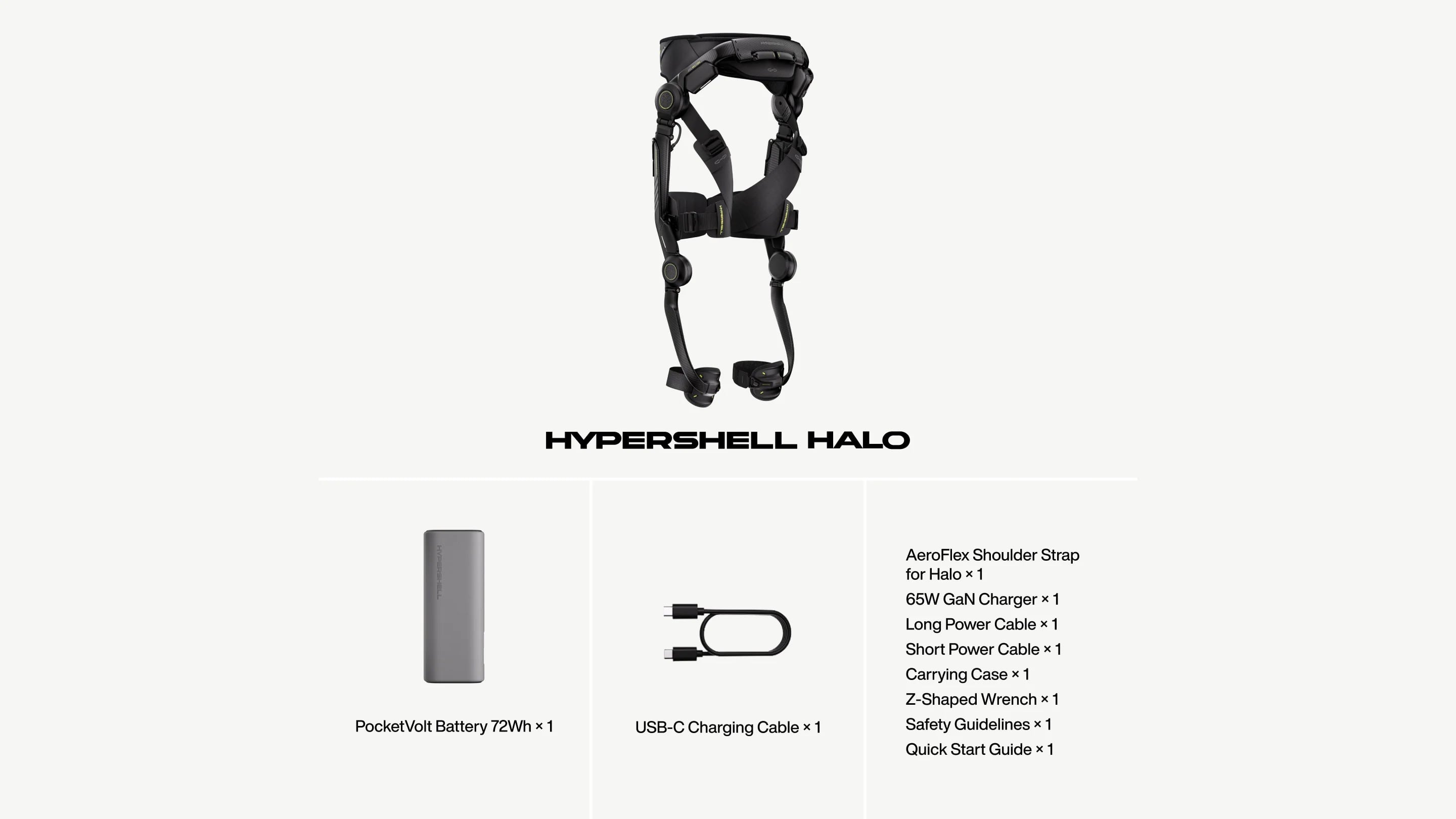 Hypershell Halo avec sa batterie PocketVolt de 72 Wh, son câble USB-C et la liste des accessoires fournis