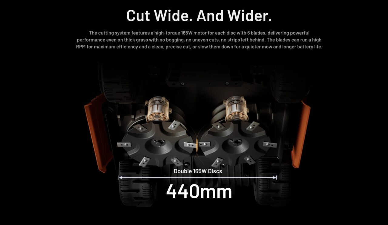 Deux disques de coupe de 165 W du Mammotion LUBA 4 AWD