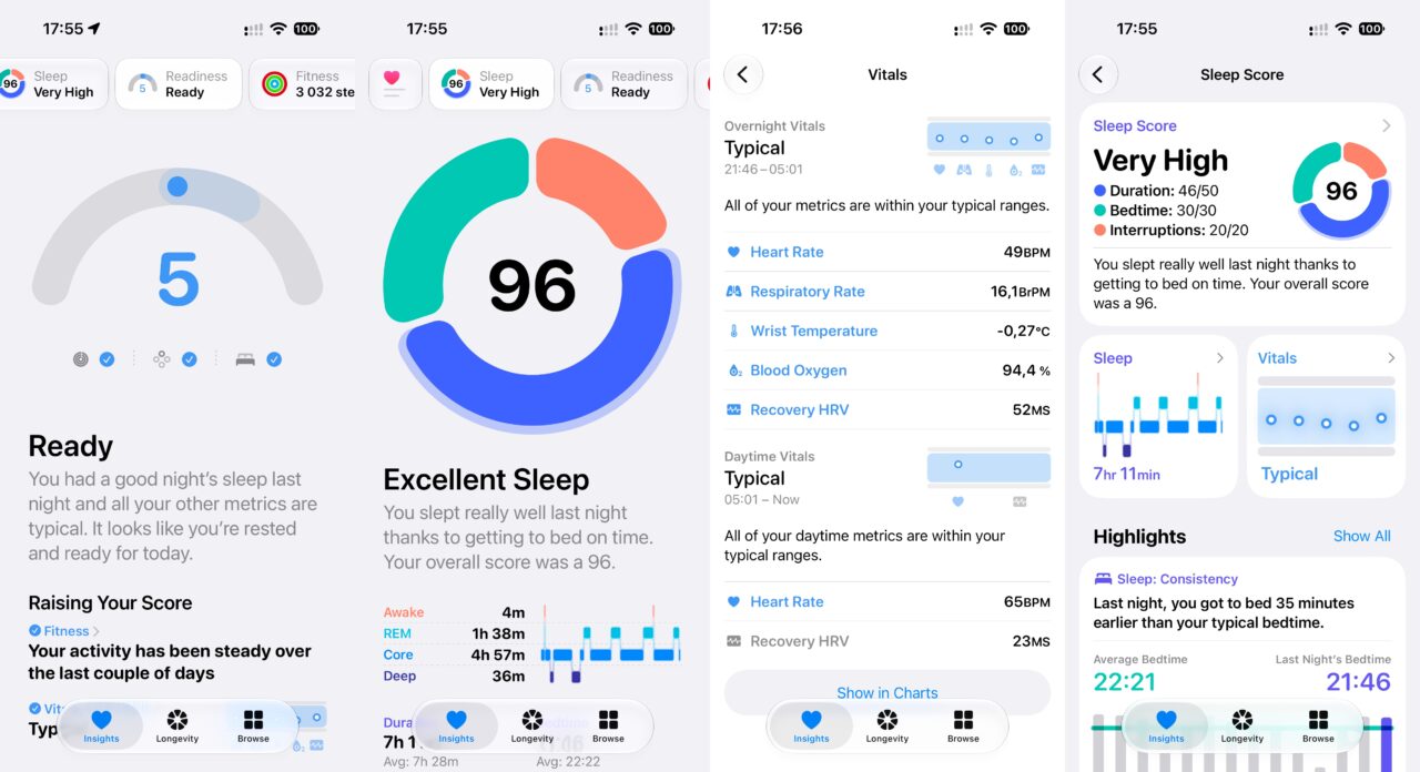sommeil readiness score apple sante sommeil readiness score apple sante